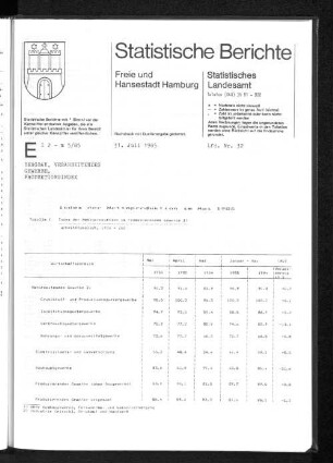Index der Nettoproduktion im Mai 1985 : Lfd. Nr. 32