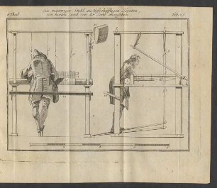 Ein männriger Stuhl zu tiefschäfftigen Tapeten, von hinten, und von der Seite anzusehen. Tab. 26