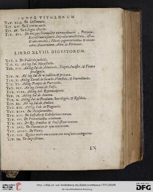 Index Titulorum