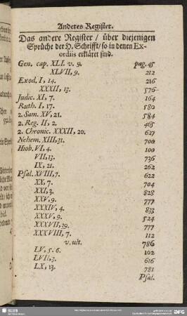 Das andere Register, über diejenigen Sprüche der H. Schrifft, so in denen Exordiis erkläret sind