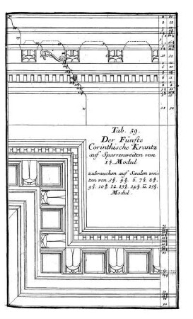 Tab. 39. - Der Fünfte Corinthische Krantz auf Sparrenweiten von ....