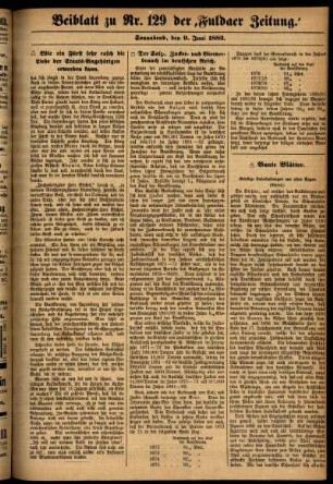 Ausgabe vom Samstag, den 09. Juni 1883.