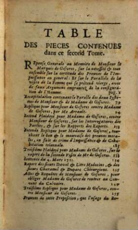 Recueil General, Des Pieces Contenues Av Procez De Monsieur le Marquis de Gesvres, & de Mademoiselle de Mascranni son Epouse. 2