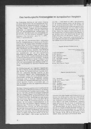 Das hamburgische Krebsregister im europäischen Vergleich