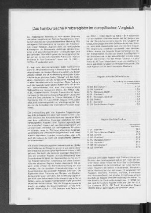 Das hamburgische Krebsregister im europäischen Vergleich
