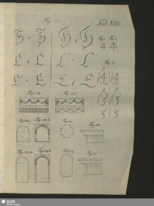 Tab. XVIII