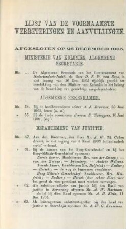 Lijst van der voornaamste verbeteringen en aanvullingen
