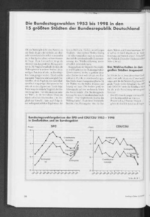 Bundestagswahlergebnisse der SPD und CDU/CSU 1953-1998 in Großstädten und im Bundesgebiet