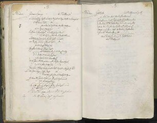 Binder, Gottlieb