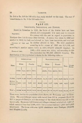 Part III. Inhabitatants, institutions, and history