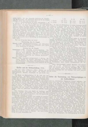 Brüssel und die Weltausstellung 1910
