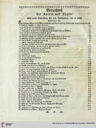 Verzeichniß der Karten und Kupfer nebst einer Anweisung für den Buchbinder, wo er solche hinbringen soll.