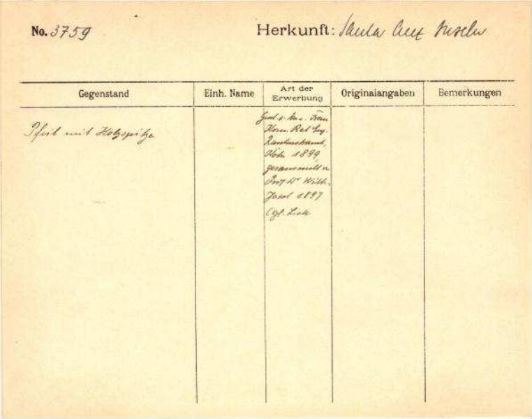 Il s'agit de la numérisation d'un document historique. Il reflète le contexte dans lequel il a été rédigé et ne correspond pas aux normes actuelles d'un langage conscient de l'histoire et de la diversité.