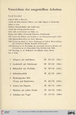 Verzeichnis der ausgestellten Arbeiten (Nr. 1-87)