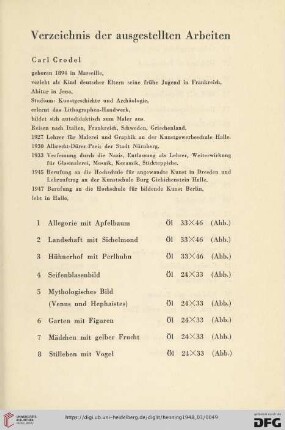 Verzeichnis der ausgestellten Arbeiten (Nr. 1-87)