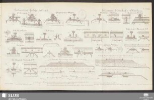 T. VI. VII. VIII. Eiserner Eisenbahn-Oberbau