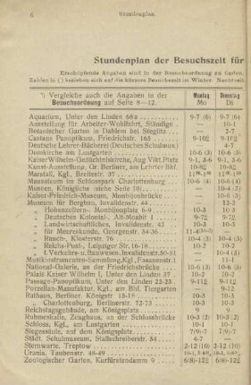 Tabelle: Stundenplan der Besuchszeit für die Haupt-Sehenswürdigkeiten