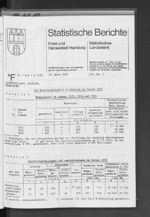 Die Hochbautätigkeit in Hamburg im Januar 1975 : Lfd. Nr. 7
