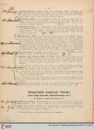 Oelgemälde moderner Meister, sowie einige Aquarelle, Handzeichnungen etc. (Nr. 509-720)