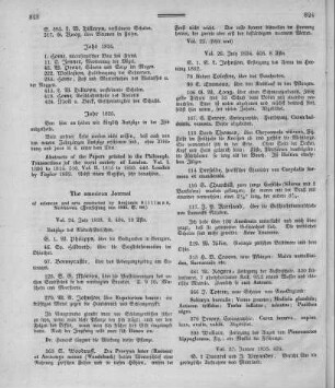The american Journal of science and arts / conducted by Benjamin Silliman, Newhaven. - Vol. 24 July 1833 ; Vol. 26 July 1834 ; Vol. 27 Januar 1835 ; Vol. 28 July 1835 ; Vol. 29 Januar 1836