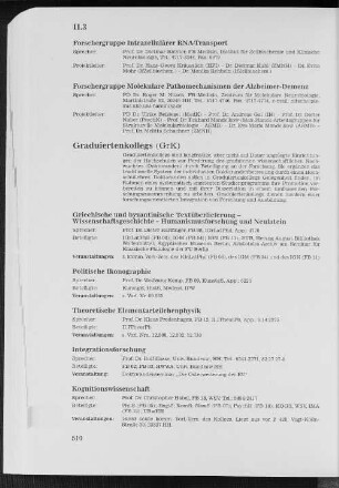 Graduiertenkollegs (GrK)