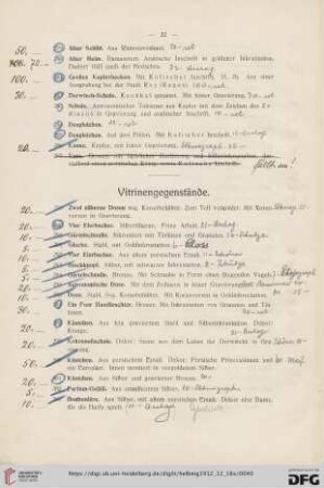 Vitrinengegenstände (Nr. 288-334)