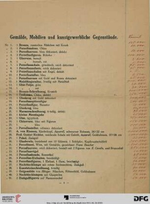 Gemälde, Mobilien und kunstgewerbliche Gegenstände (Nr. 1-491)