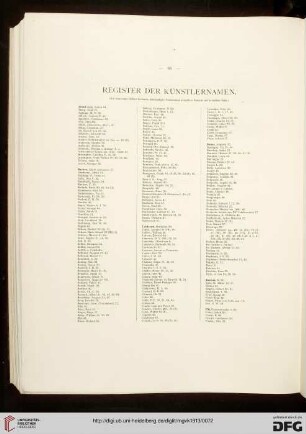 Register der Künstlernamen