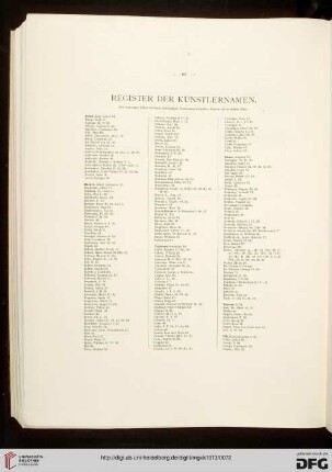 Register der Künstlernamen