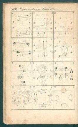 Tafel XVII. Contredanse. Oberon.