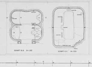 "Rucksack-WC", Sanitäre Nasszelle für Außenwand-Montage (nicht realisiert) – Schnitte. Berlin-Neukölln, Falkenstraße 21-22