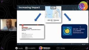 API de OGC: antecedentes, estado actual, qué sigue