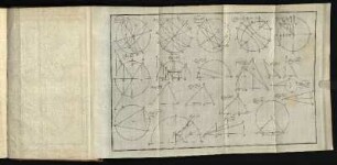 Fig. 16. [- Fig. 35]