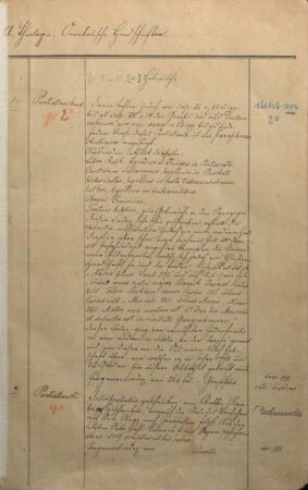 A - Aa. Theologie. [Einträge 1 - 183.]