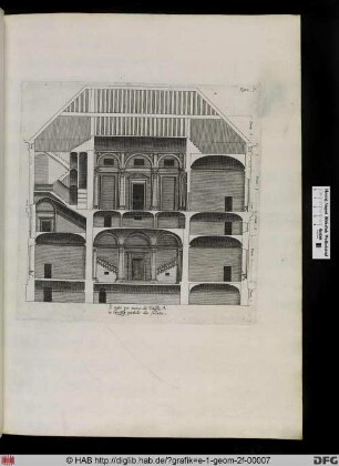 Il taglio per mezzo del Palazzo. A. in largezza paralello alla facciata