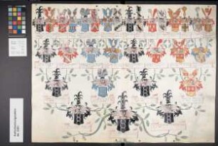 Proband: Neuhof, Wennemar Jobst Lothar von; Vater: Neuhof, Dietrich Stephan von; Mutter: Neuhof, Anna Elisabeth von: Münster, Fbstm, Ritterschaft