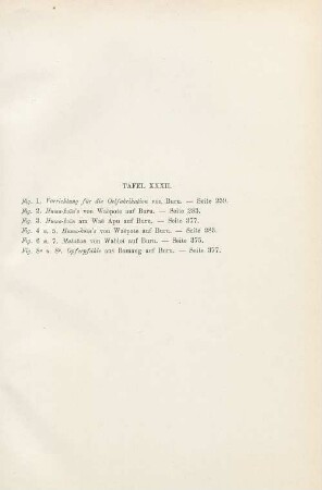 Tafel XXXII. Fig. 1. Vorrichtung für die Oelfabrikation von Buru. - ... Fig. 2. Huma-koin's Waepote auf Buru. ... Fig. 3. Huma-koin am Wae Apu auf Buru. - ...