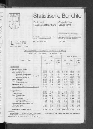 Steueraufkommen und Steuereinnahmen in Hamburg August 1972 und Januar bis August 1972 : Lfd. Nr. 8
