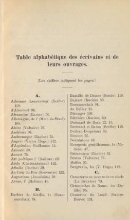 Table alphabétique des écrivains et de leurs ouvrages