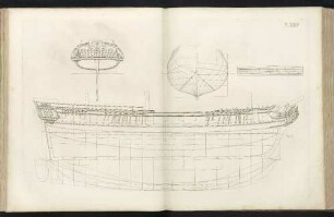 Pl. XXXIV. Nr. 3.
