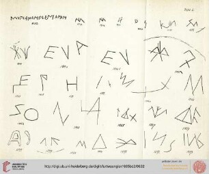 Tafel I-VII