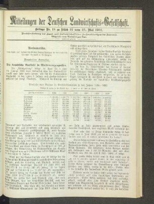 Beilage Nr. 18 zu Stück 21 vom 25. Mai 1901.