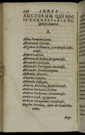 Index Auctorum, Qui Hoc In Commentario Disperse citantur.