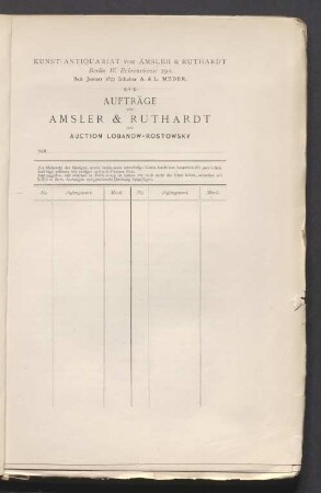 Aufträge für Amsler & Ruthardt zur Auction Lobanow-Rostowsky