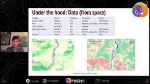 GARBAL: An open GIS for livestock herders in Mali and Burkina Faso