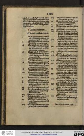 Incipit liber septimus. Capitulum I.