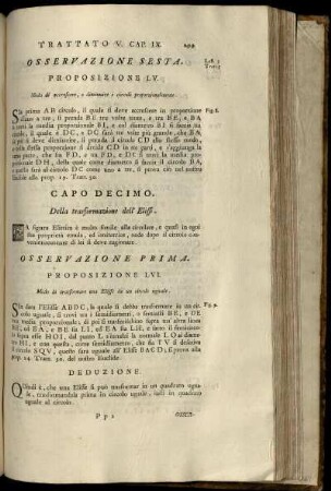 Capo 10. Della trasformazione delle Elissi.