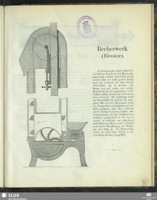 Becherwerk (Elevator)