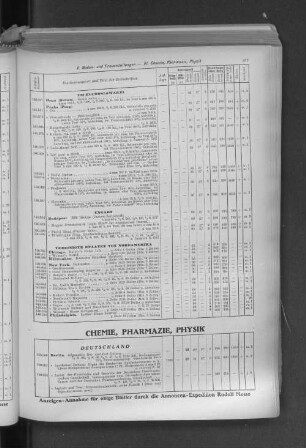 VI. Chemie, Pharmazie, Physik