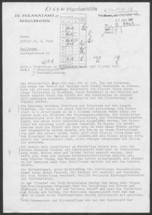 Wiernsheim: Visitationsbericht mit Pfarrbericht 1961